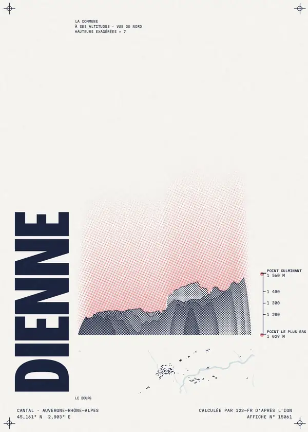 Affiche de Dienne, calculée par 123-fr d'après l'IGN