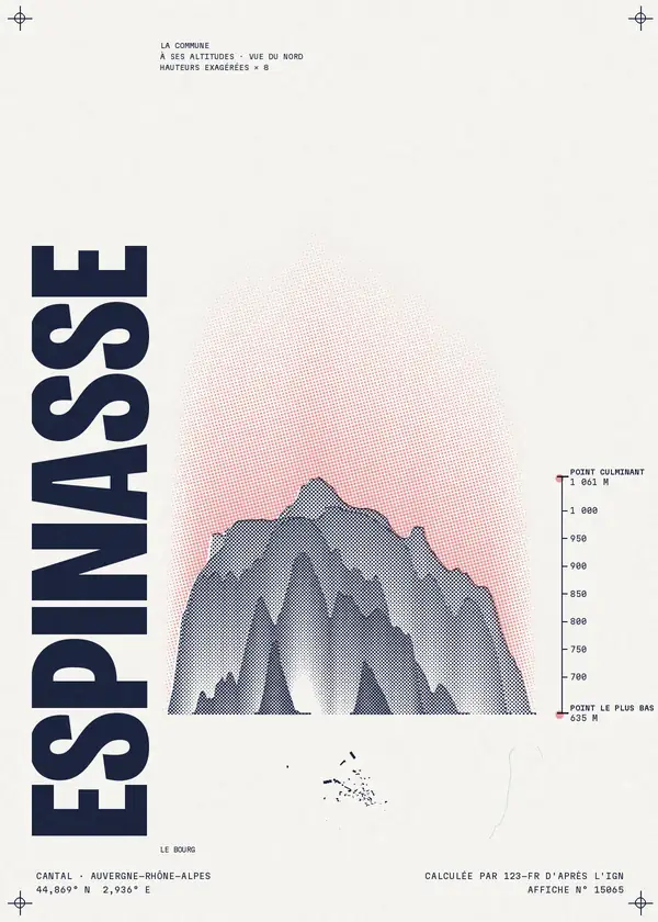 Affiche de Espinasse, calculée par 123-fr d'après l'IGN