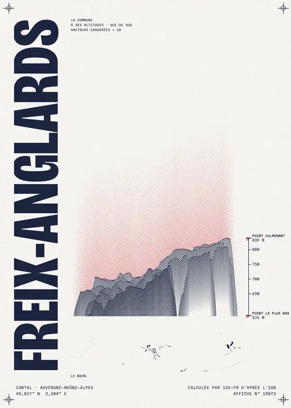 Affiche de Freix-Anglards, calculée par 123-fr d'après l'IGN