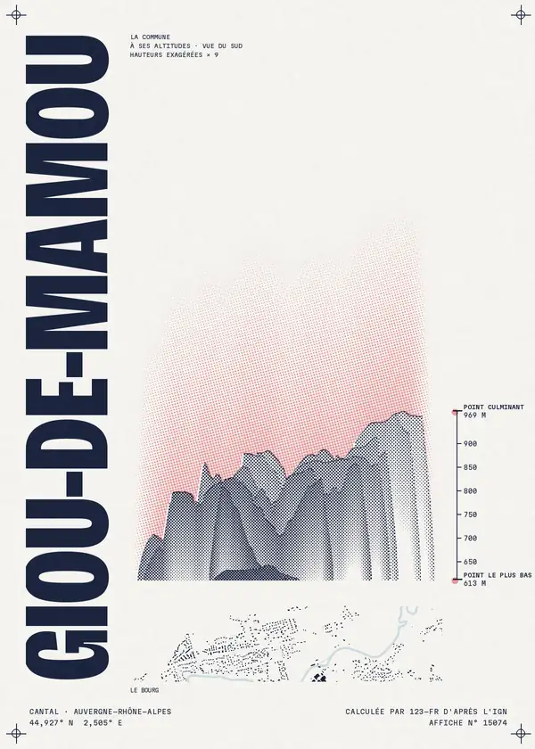 Affiche de Giou-de-Mamou, calculée par 123-fr d'après l'IGN