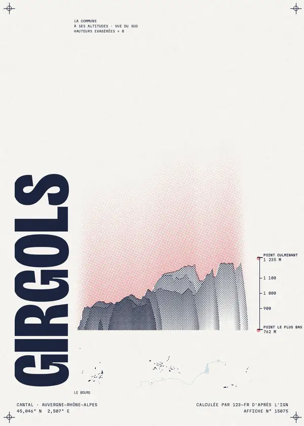 Affiche de Girgols, calculée par 123-fr d'après l'IGN