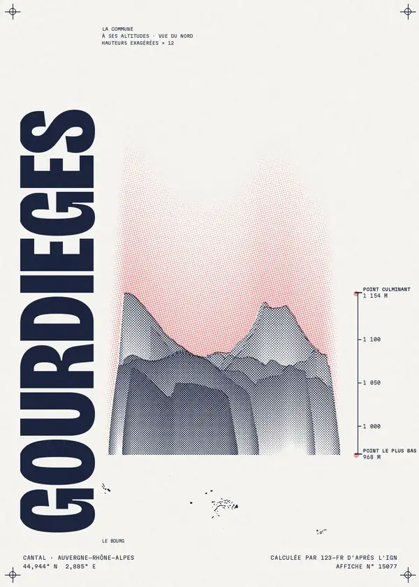 Affiche de Gourdièges, calculée par 123-fr d'après l'IGN