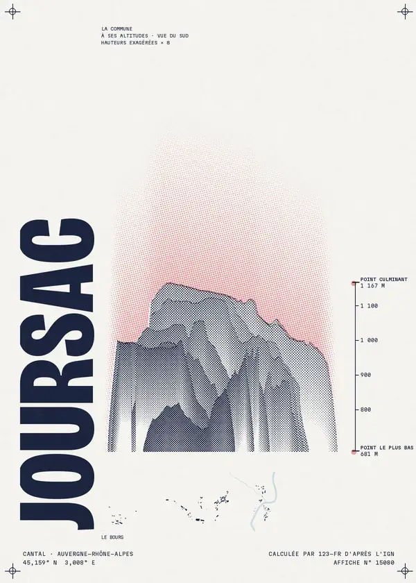 Affiche de Joursac, calculée par 123-fr d'après l'IGN