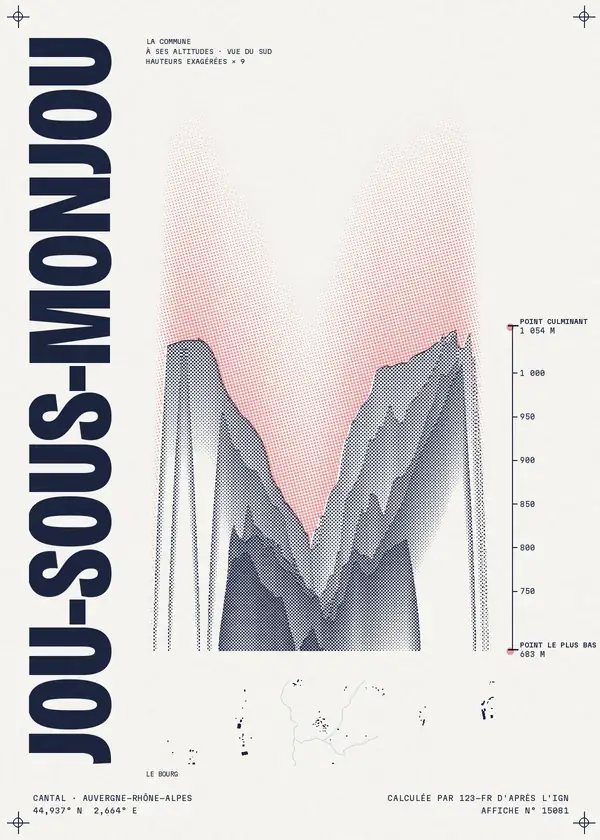 Affiche de Jou-sous-Monjou, calculée par 123-fr d'après l'IGN