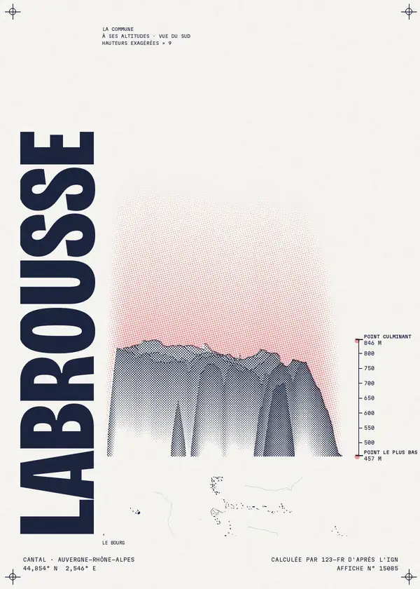 Affiche de Labrousse, calculée par 123-fr d'après l'IGN