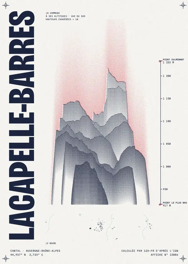 Affiche de Lacapelle-Barrès, calculée par 123-fr d'après l'IGN