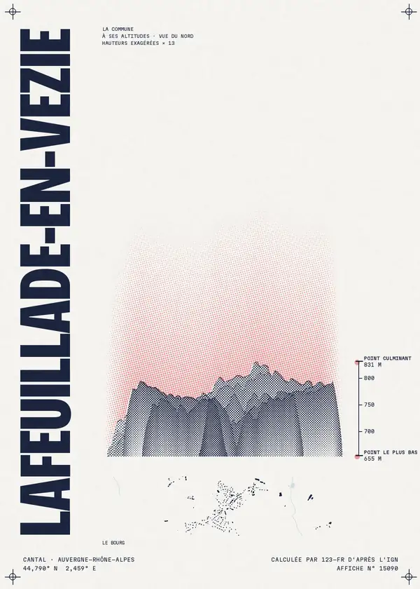 Affiche de Lafeuillade-en-Vézie, calculée par 123-fr d'après l'IGN