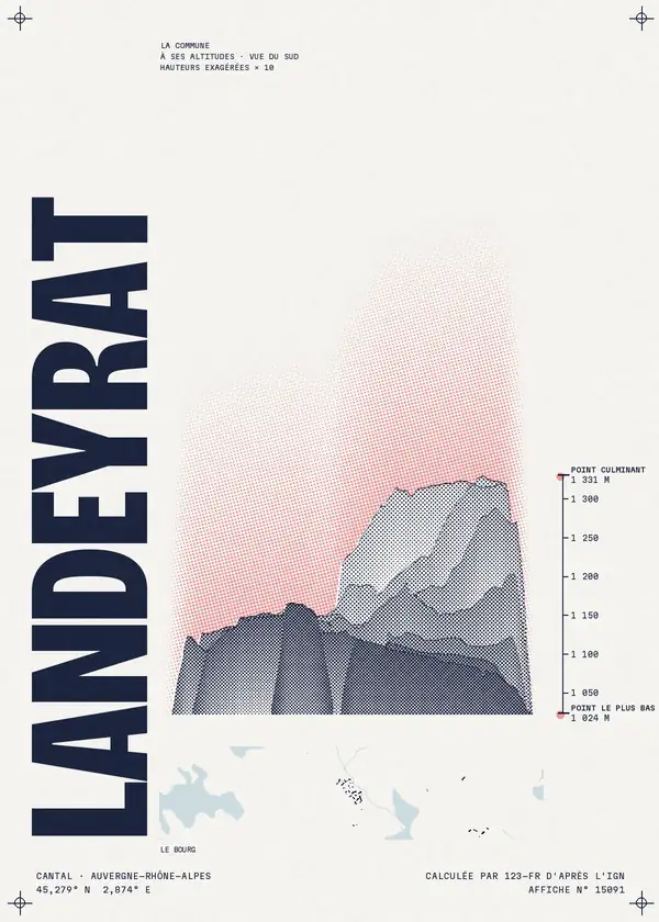 Affiche de Landeyrat, calculée par 123-fr d'après l'IGN