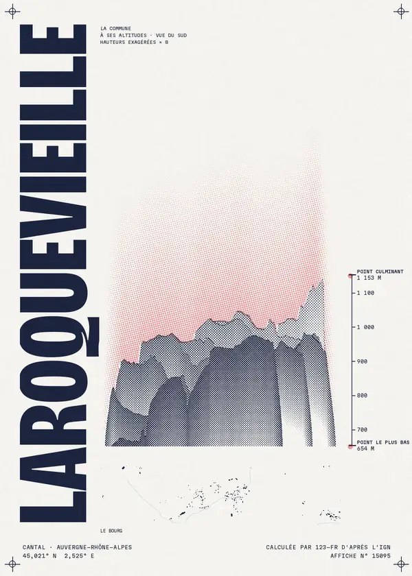 Affiche de Laroquevieille, calculée par 123-fr d'après l'IGN