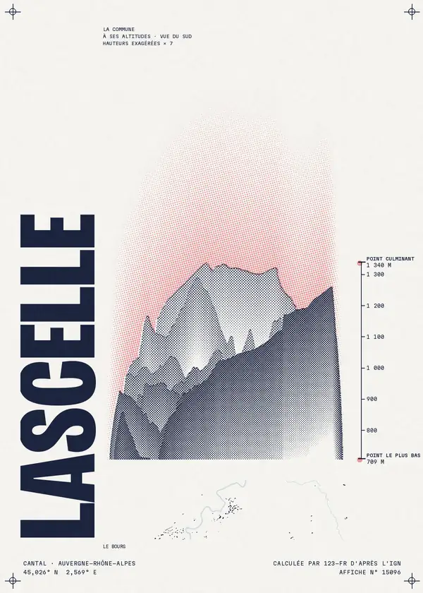 Affiche de Lascelle, calculée par 123-fr d'après l'IGN