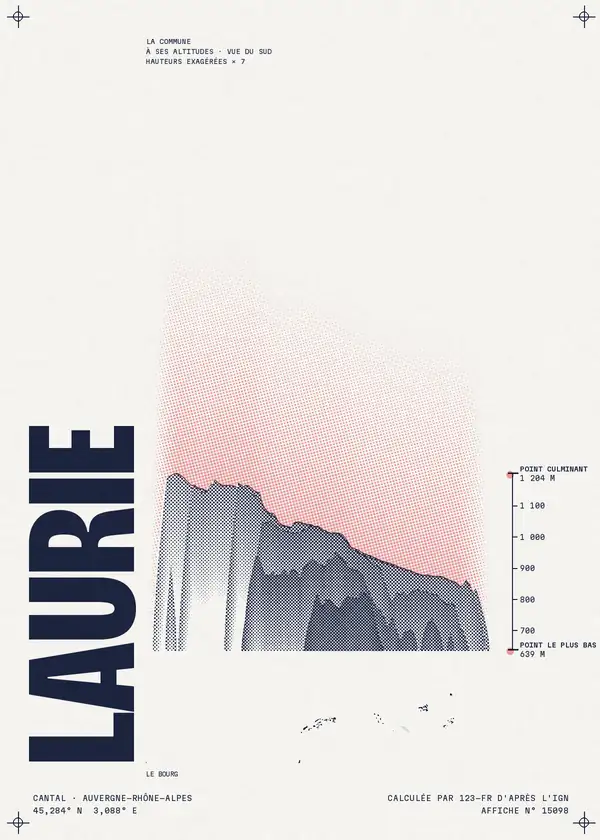 Affiche de Laurie, calculée par 123-fr d'après l'IGN