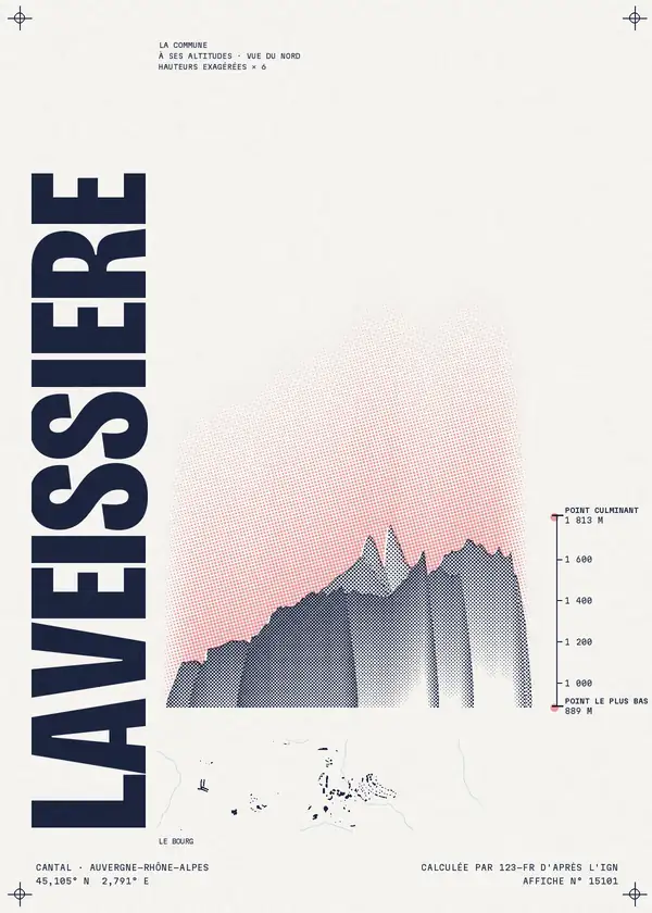 Affiche de Laveissière, calculée par 123-fr d'après l'IGN