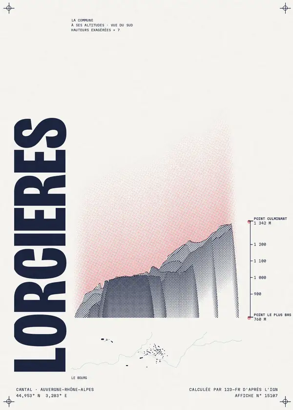 Affiche de Lorcières, calculée par 123-fr d'après l'IGN