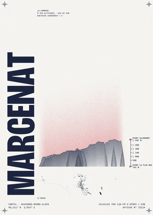 Affiche de Marcenat, calculée par 123-fr d'après l'IGN