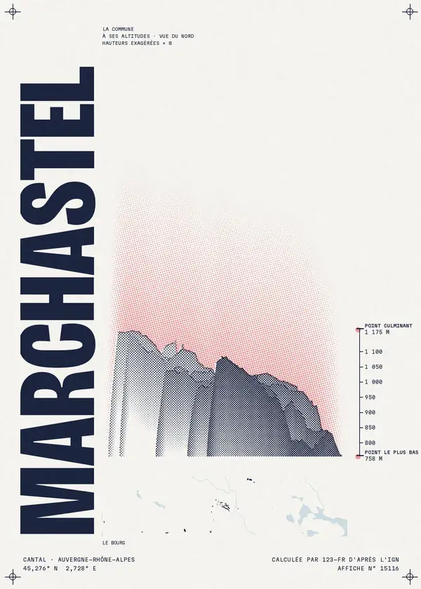 Affiche de Marchastel, calculée par 123-fr d'après l'IGN
