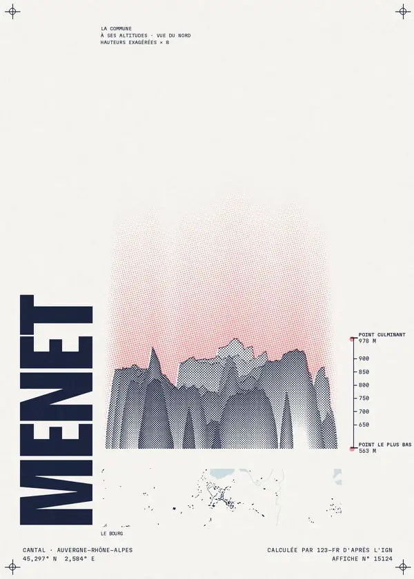Affiche de Menet, calculée par 123-fr d'après l'IGN