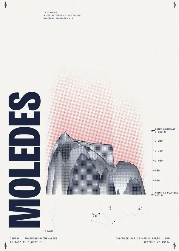 Affiche de Molèdes, calculée par 123-fr d'après l'IGN