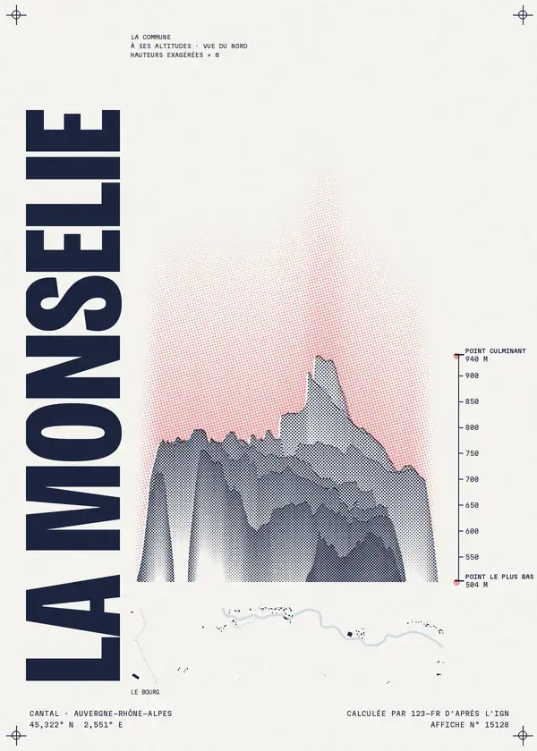 Affiche de La Monselie, calculée par 123-fr d'après l'IGN