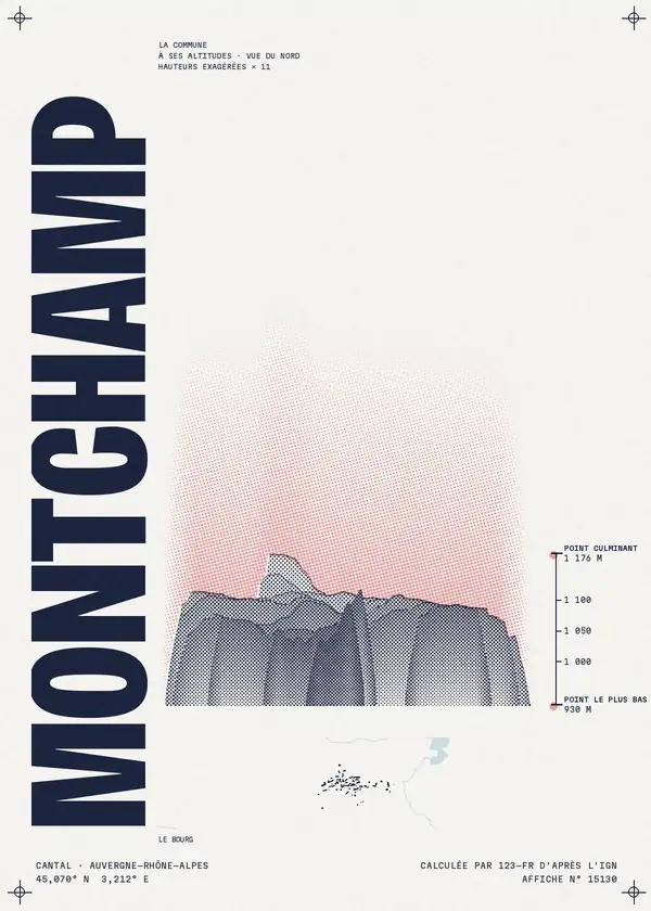 Affiche de Montchamp, calculée par 123-fr d'après l'IGN