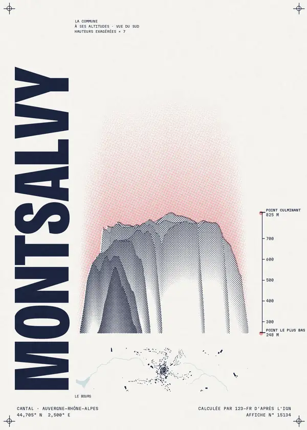 Affiche de Montsalvy, calculée par 123-fr d'après l'IGN