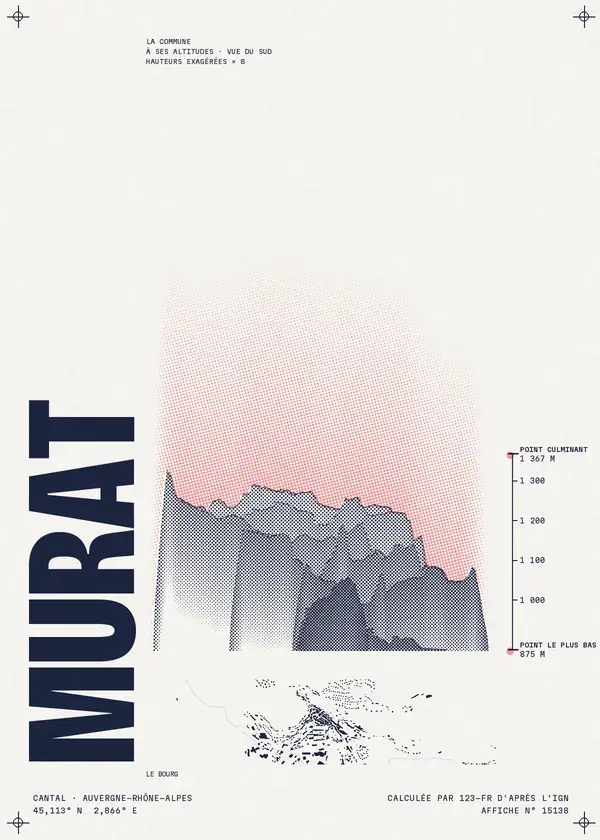 Affiche de Murat, calculée par 123-fr d'après l'IGN