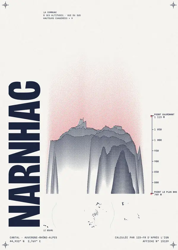 Affiche de Narnhac, calculée par 123-fr d'après l'IGN