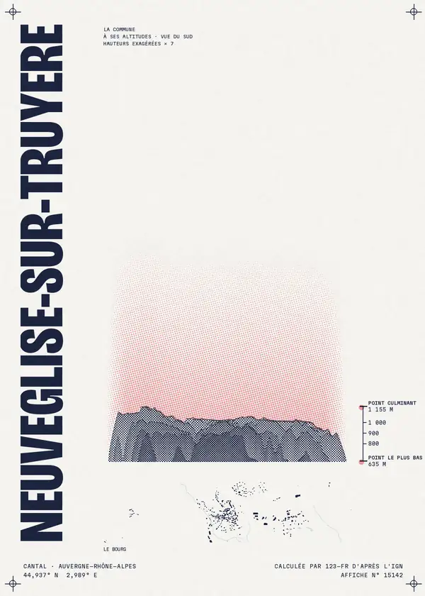 Affiche de Neuvéglise-sur-Truyère, calculée par 123-fr d'après l'IGN