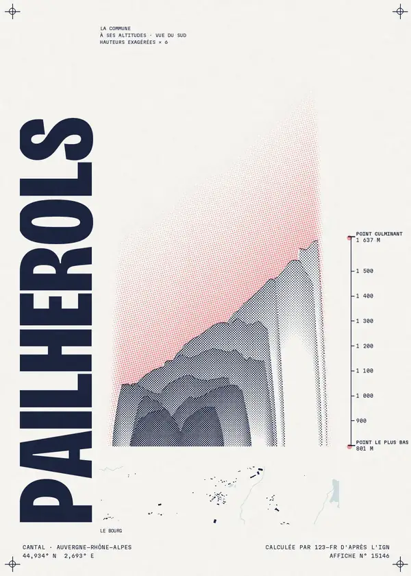 Affiche de Pailherols, calculée par 123-fr d'après l'IGN