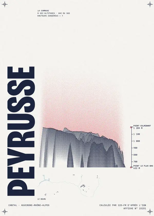 Affiche de Peyrusse, calculée par 123-fr d'après l'IGN