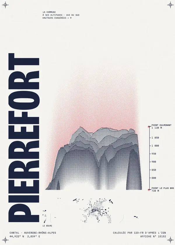 Affiche de Pierrefort, calculée par 123-fr d'après l'IGN