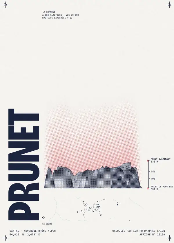 Affiche de Prunet, calculée par 123-fr d'après l'IGN