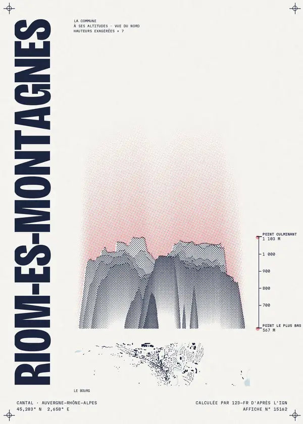 Affiche de Riom-ès-Montagnes, calculée par 123-fr d'après l'IGN