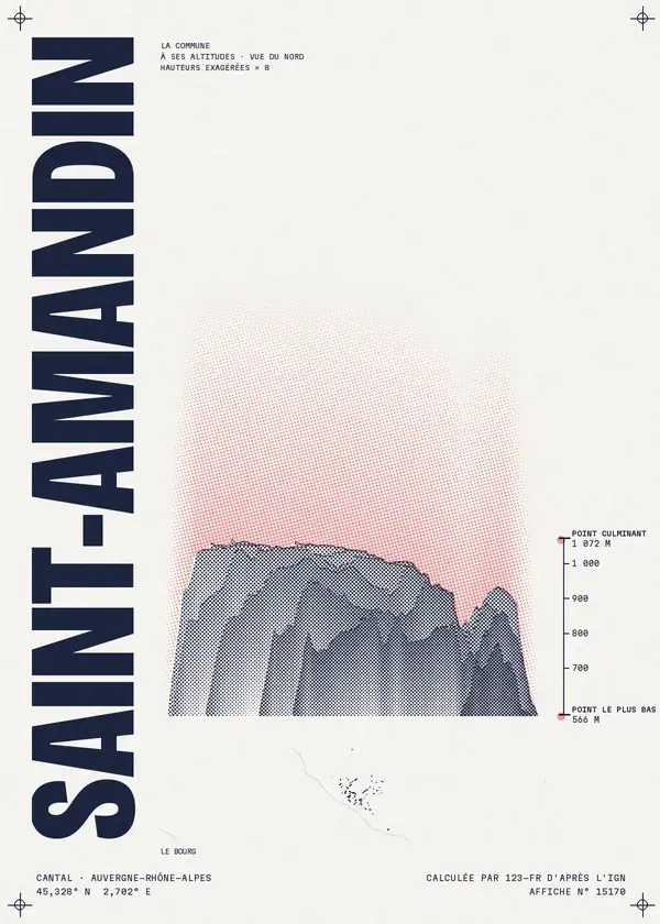 Affiche de Saint-Amandin, calculée par 123-fr d'après l'IGN