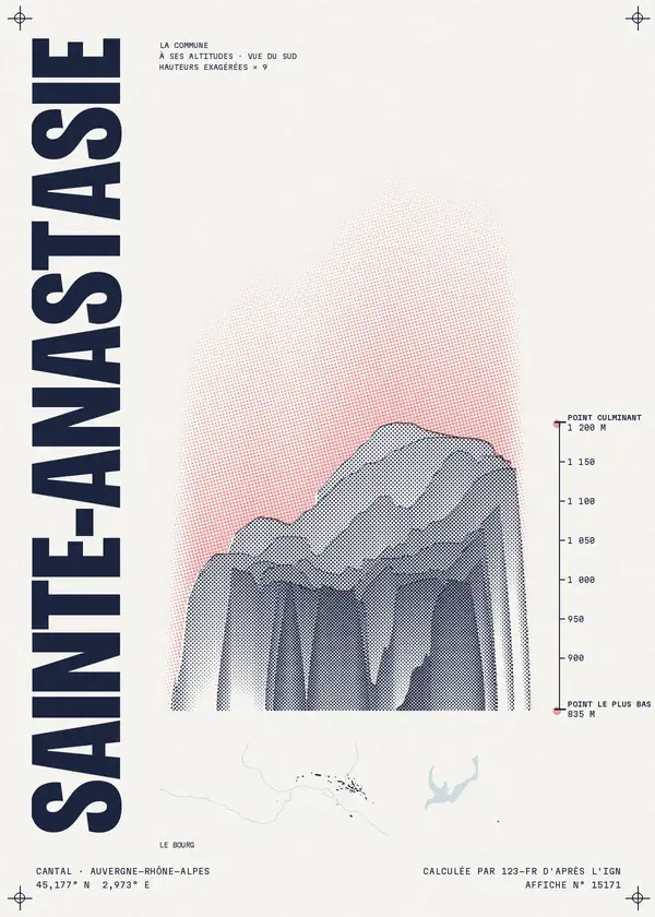 Affiche de Sainte-Anastasie, calculée par 123-fr d'après l'IGN