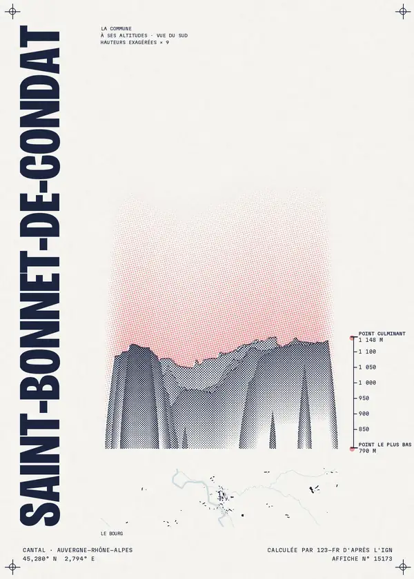 Affiche de Saint-Bonnet-de-Condat, calculée par 123-fr d'après l'IGN
