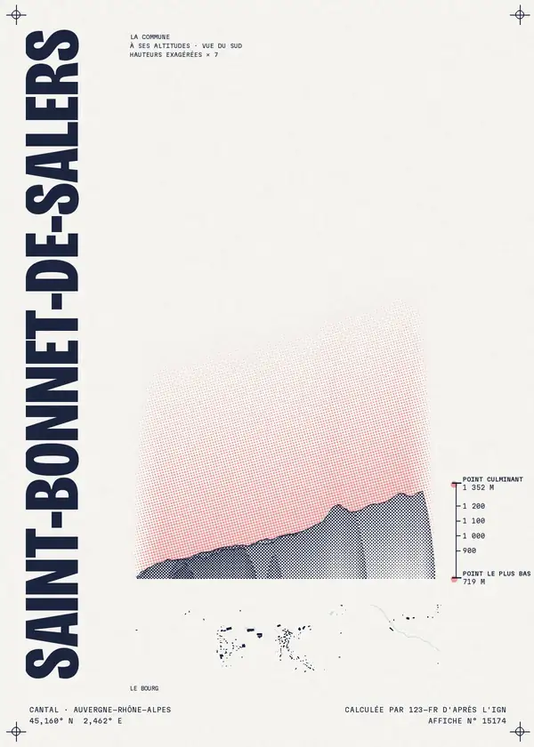 Affiche de Saint-Bonnet-de-Salers, calculée par 123-fr d'après l'IGN