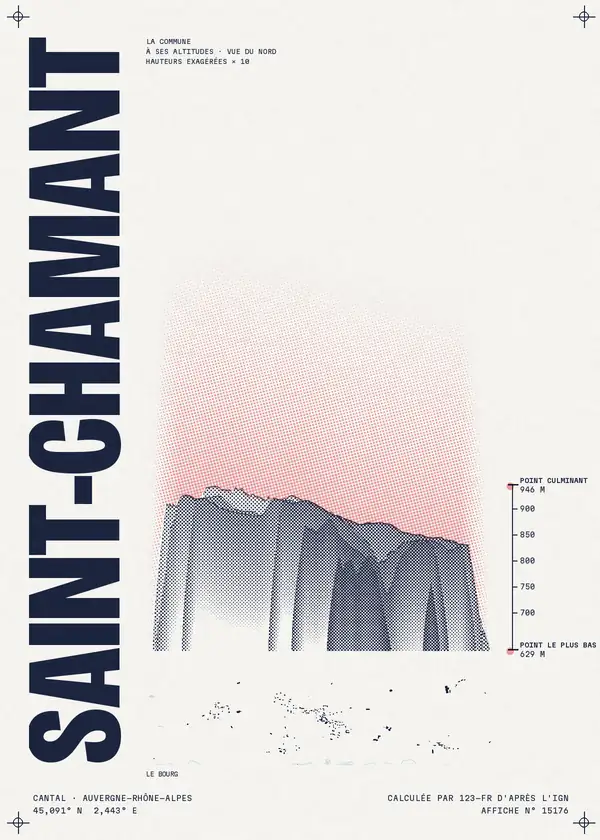 Affiche de Saint-Chamant, calculée par 123-fr d'après l'IGN