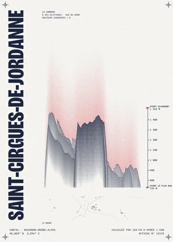 Affiche de Saint-Cirgues-de-Jordanne, calculée par 123-fr d'après l'IGN