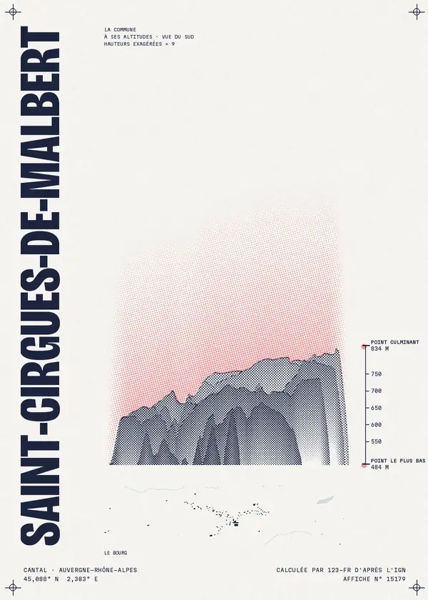 Affiche de Saint-Cirgues-de-Malbert, calculée par 123-fr d'après l'IGN