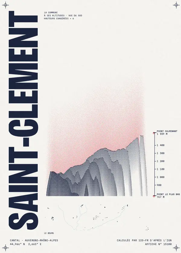 Affiche de Saint-Clément, calculée par 123-fr d'après l'IGN