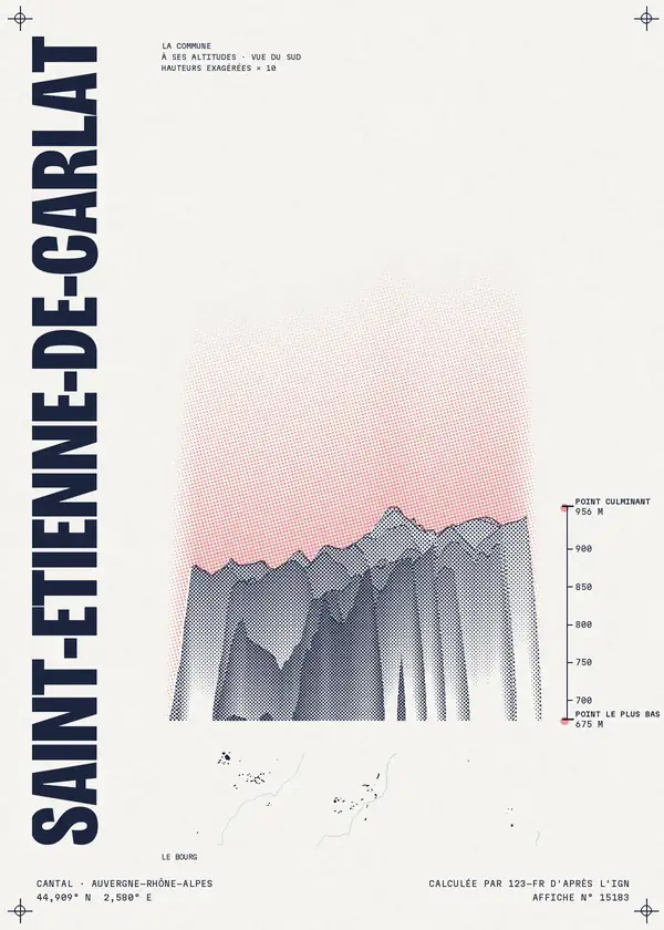 Affiche de Saint-Étienne-de-Carlat, calculée par 123-fr d'après l'IGN
