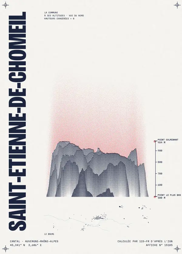 Affiche de Saint-Étienne-de-Chomeil, calculée par 123-fr d'après l'IGN