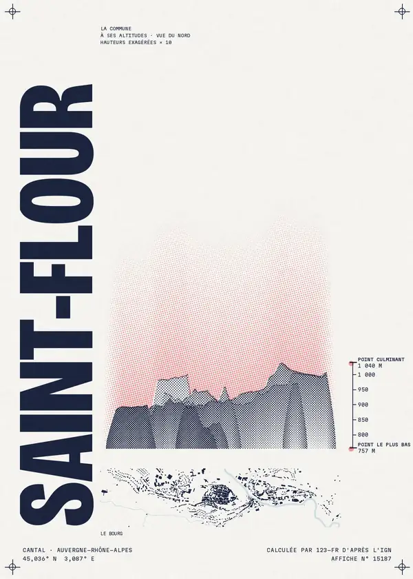 Affiche de Saint-Flour, calculée par 123-fr d'après l'IGN