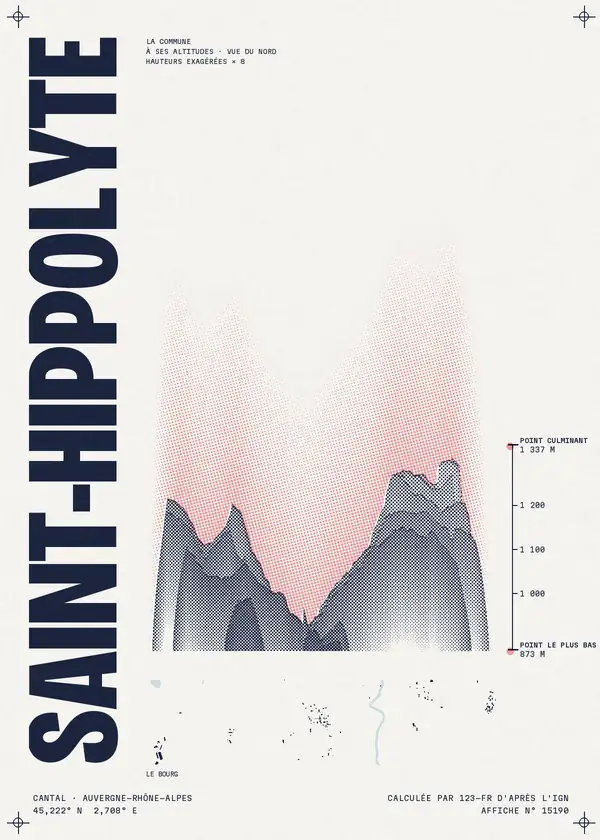 Affiche de Saint-Hippolyte, calculée par 123-fr d'après l'IGN