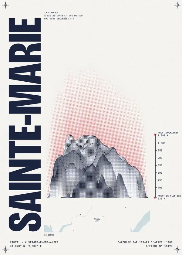 Affiche de Sainte-Marie, calculée par 123-fr d'après l'IGN