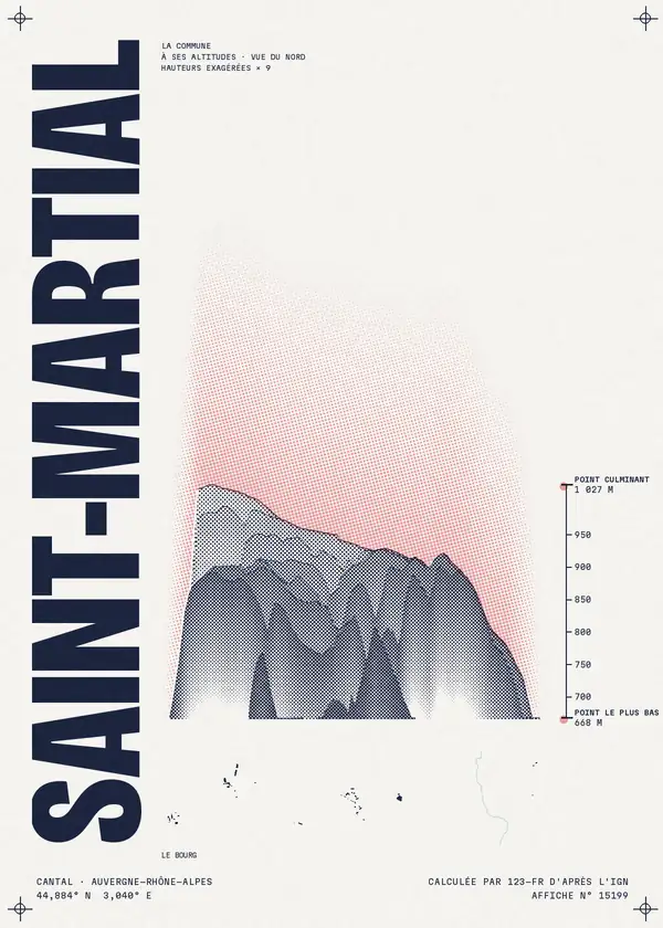 Affiche de Saint-Martial, calculée par 123-fr d'après l'IGN