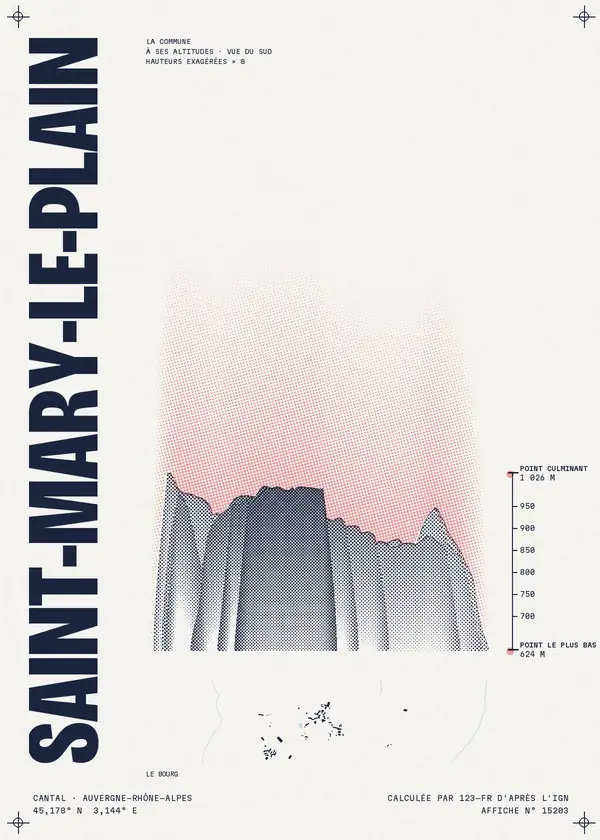 Affiche de Saint-Mary-le-Plain, calculée par 123-fr d'après l'IGN