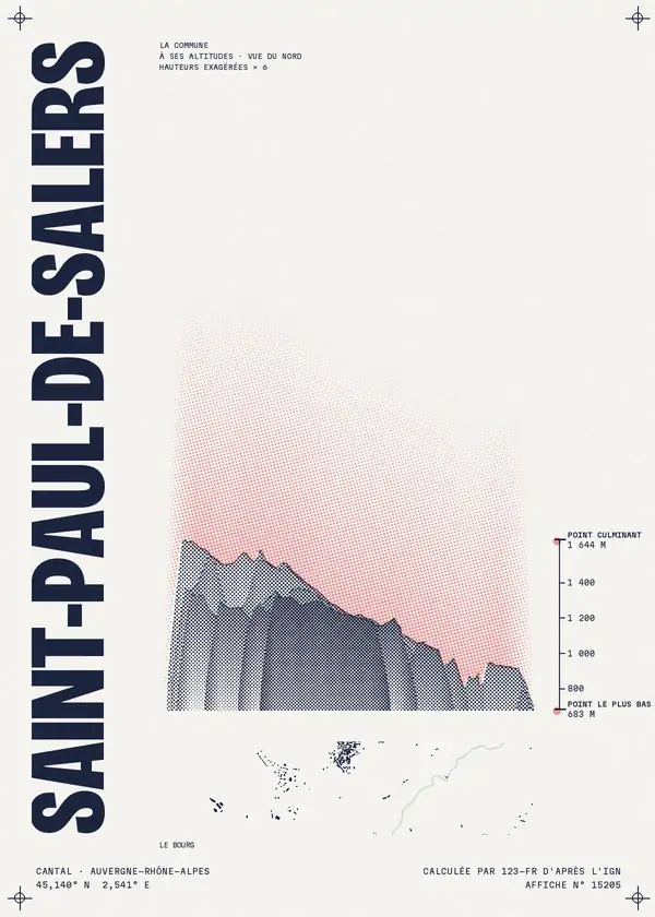 Affiche de Saint-Paul-de-Salers, calculée par 123-fr d'après l'IGN
