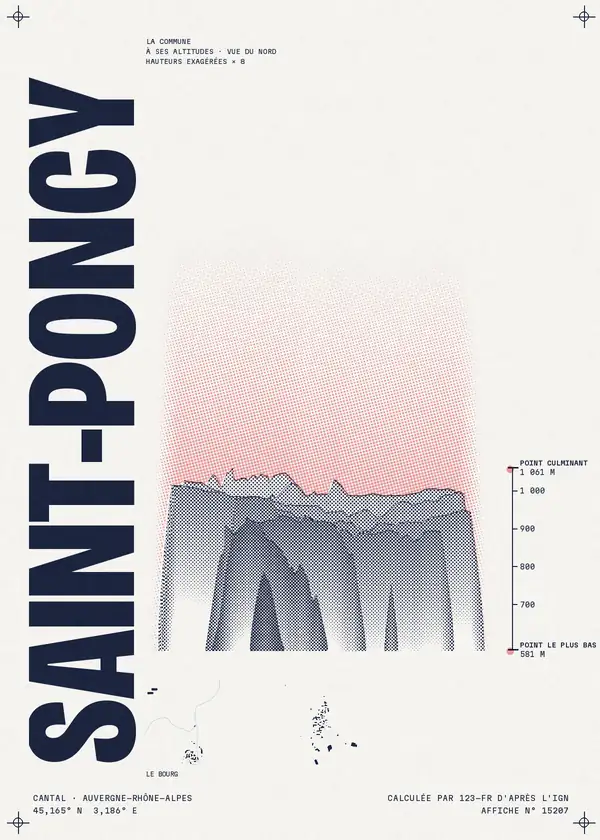 Affiche de Saint-Poncy, calculée par 123-fr d'après l'IGN