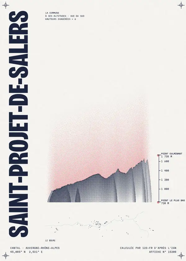 Affiche de Saint-Projet-de-Salers, calculée par 123-fr d'après l'IGN